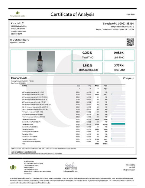 Chillax Full Spectrum Formula (1000mg)