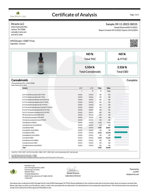 Dream+ Formula with CBN (1500mg)