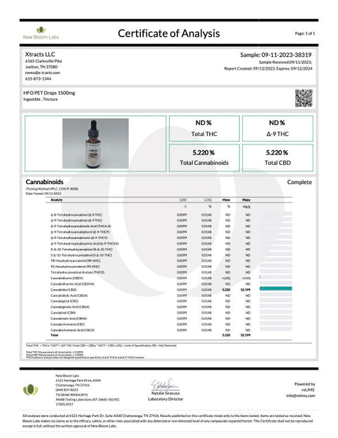 Pet Broad Spectrum Formula (1500mg)